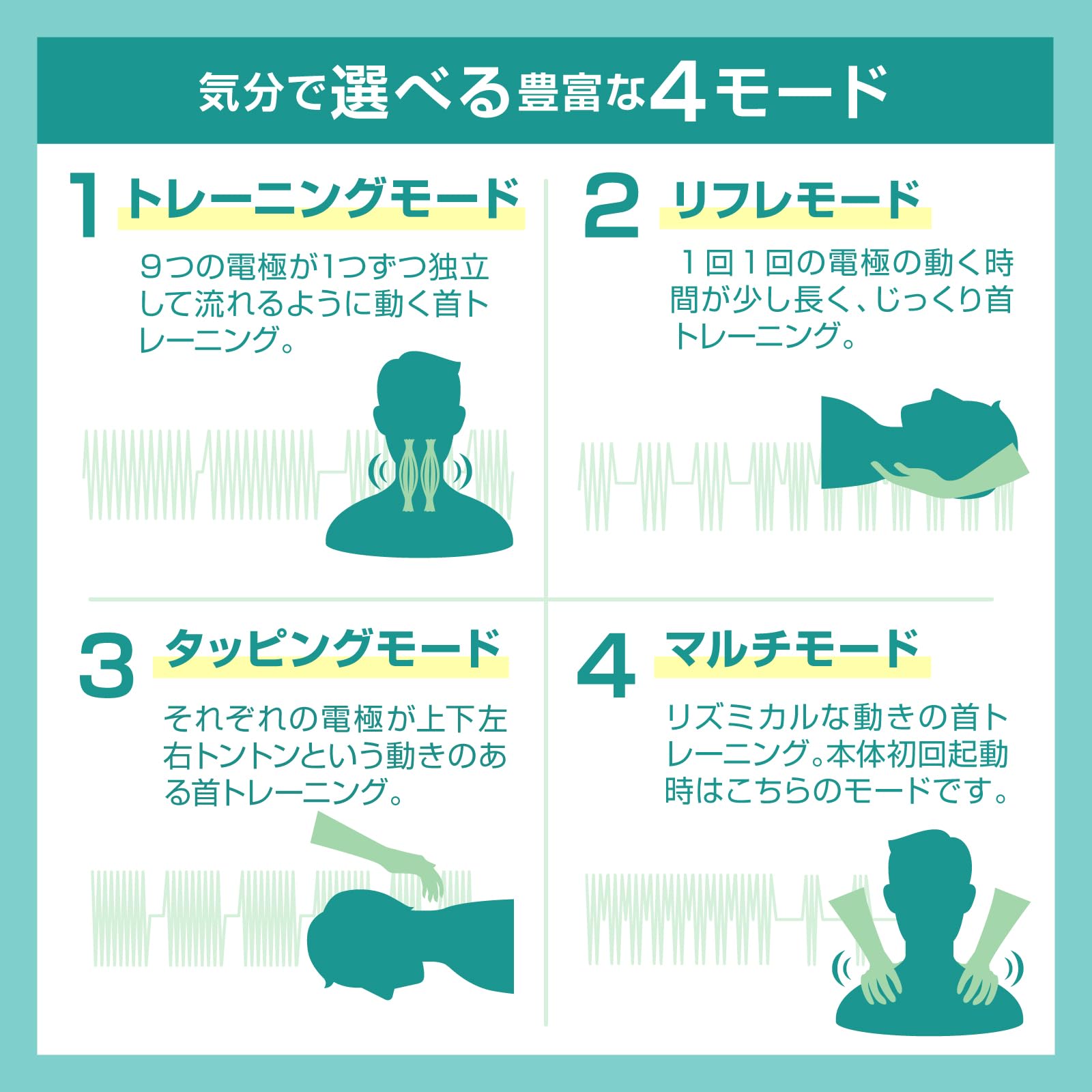 Amazon.co.jp: 【WELLSPO】リラクビー 首にかけるだけ EMS 首 肩 温感